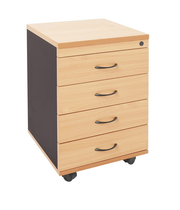Rapid Worker Mobile Pedestal