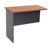 Rapid Worker Desk Return