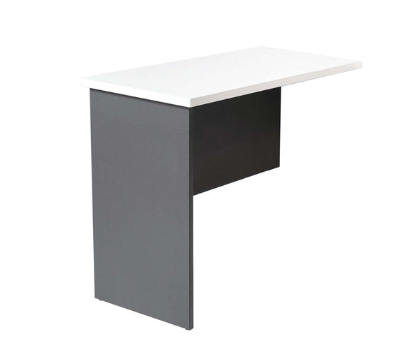 Rapid Worker Desk Return