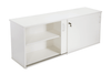Rapid Span Credenza - Easy Office Furniture
